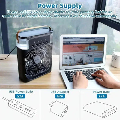 The ChillStream Mini Air Conditioner